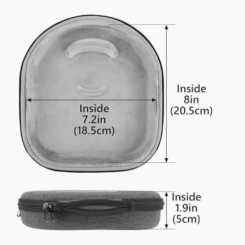 GEEKRIA Geekria Shield Headphones Case Compatible with Bang & Olufsen Beoplay HX, H100, H95, H9 3rd Gen, H9i, Beocom Portal, Dark Grey | Hard Shell Travel Bag thumbnail 5