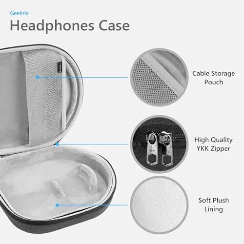 GEEKRIA Geekria Shield Headphones Case Compatible with Bang & Olufsen Beoplay HX, H100, H95, H9 3rd Gen, H9i, Beocom Portal, Dark Grey | Hard Shell Travel Bag thumbnail 2