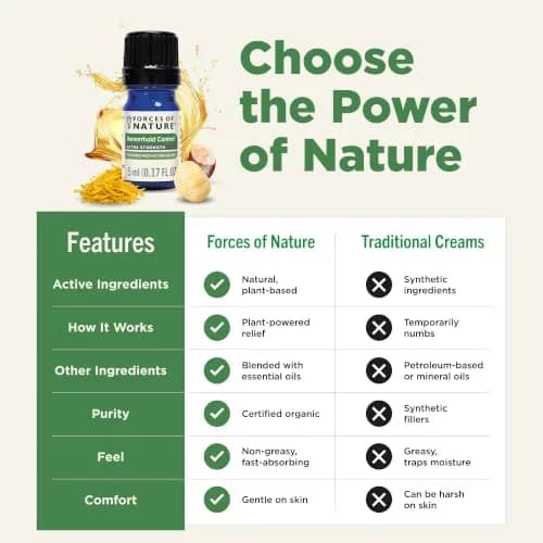 Forces of Nature Hemorrhoid Treatment Extra Strength 5ml | Organic Homeopathic Oil for Fast Relief thumbnail 6