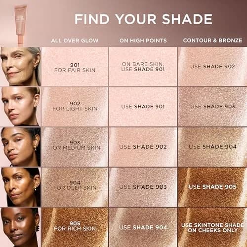 L'Oreal Paris True Match Lumi Glotion Natural Glow Enhancer 40ml (1.35 Fl Oz) | Hydrating Liquid Highlighter for Sun-Kissed Glow thumbnail 8