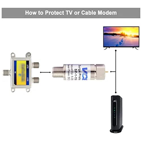 VCE Coaxial Surge Protector 2-Pack 6kV Protection, 5-2500MHz Signal Performance | Protects TVs, Modems, Satellite Receivers thumbnail 5