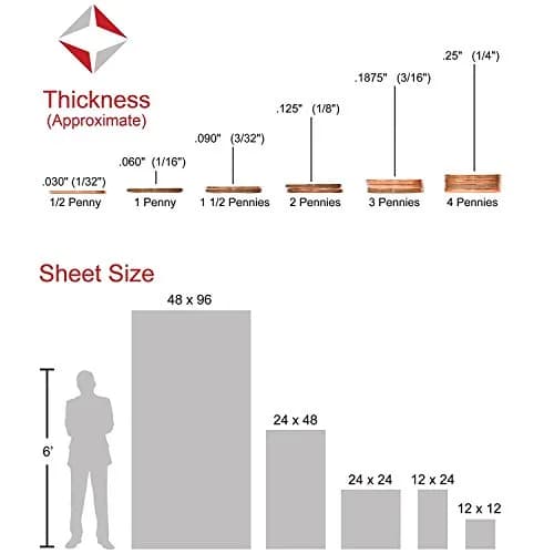 Plastics 2000 Lexan Polycarbonate Sheet 2.31mm (0.093") Clear 30cm x 30cm | Impact-Resistant & Thermoformable thumbnail 4