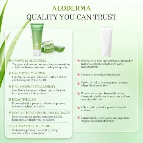 Aloderma Organic Aloe Vera Gel 114ml (4.02oz) | Pure Hydration for Face & Body thumbnail 9