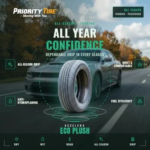 Accelera Eco Plush 215/60R16 99V XL All Season Touring Radial Tire | Reliable Passenger Car Tire thumbnail 3