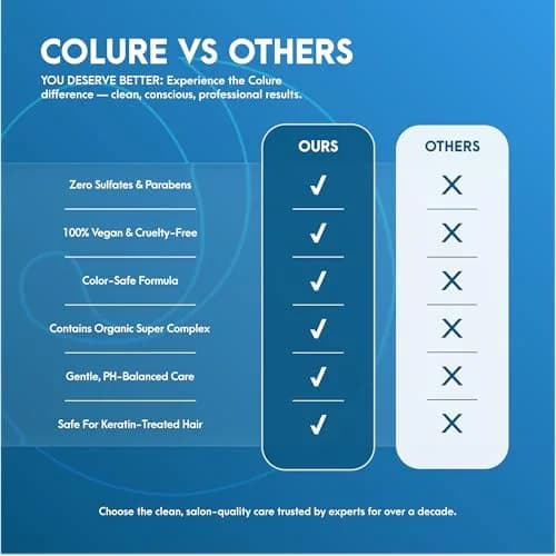 COLURE Super Luxe Conditioner 298ml (10.1 Fl Oz) | Deep Nourishing Treatment for Aging Thick Coarse Curly Hair Anti Frizz Care thumbnail 6