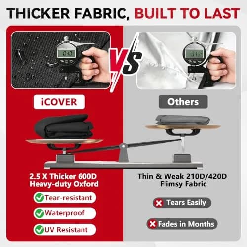 i COVER 600D Grill Cover 65" Waterproof Heavy Duty UV Resistant No Fading thumbnail 3