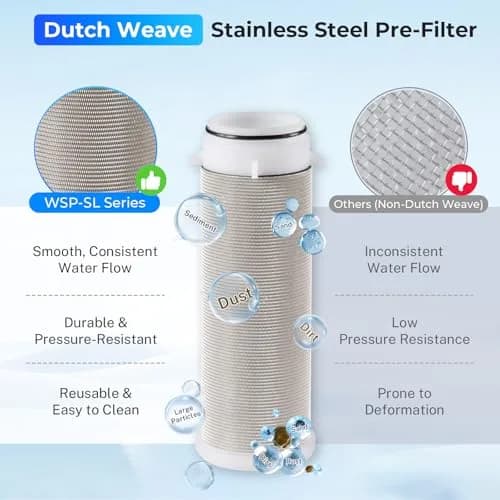iSpring WSP-500SL Spin Down Sediment Filter 500 Micron | 20 GPM Flow Rate thumbnail 3
