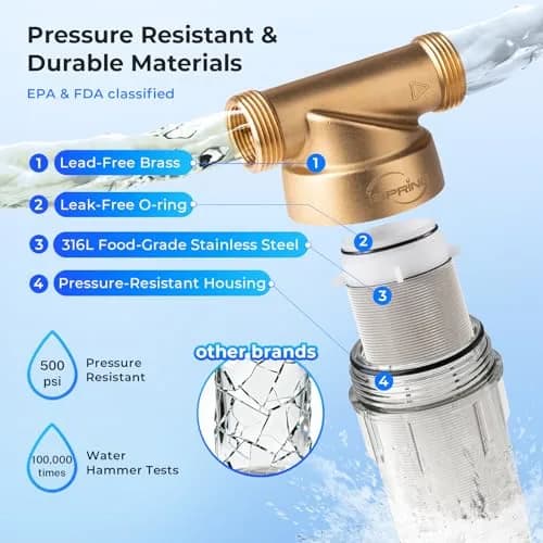 iSpring WSP-50SL Spin Down Sediment Filter 50 Micron (9" H x 3.5" W) | Protects Finer Filters & Appliances thumbnail 5