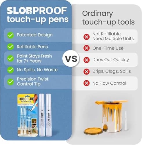Slobproof Refillable Touch-Up Paint Pen 50ml (1.7 Fl Oz) 5-Pack | Precision Brush Tip for Walls & Furniture thumbnail 6
