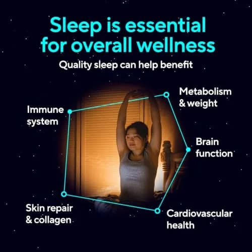Unisom SleepGels Nighttime Sleep Aid Capsules 50mg | Non-Habit-Forming Sleep Support for Adults thumbnail 6