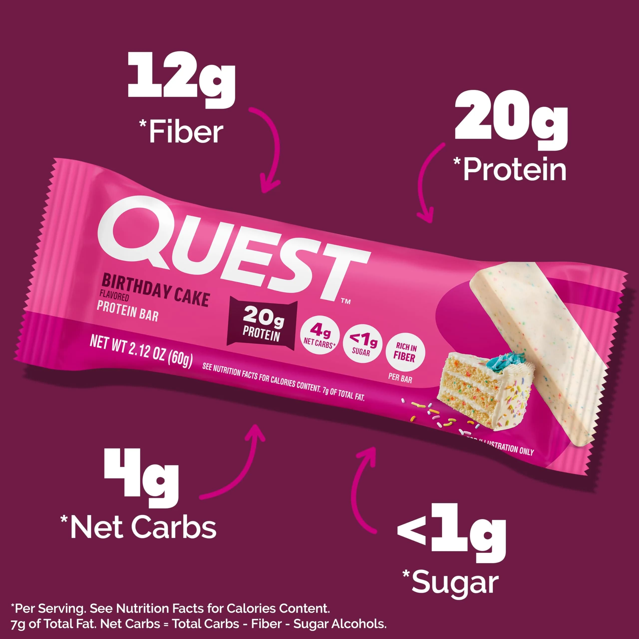 Quest Birthday Cake Protein Bar 20g Protein 1g Sugar Gluten Free Keto Friendly (12 Count) thumbnail 2