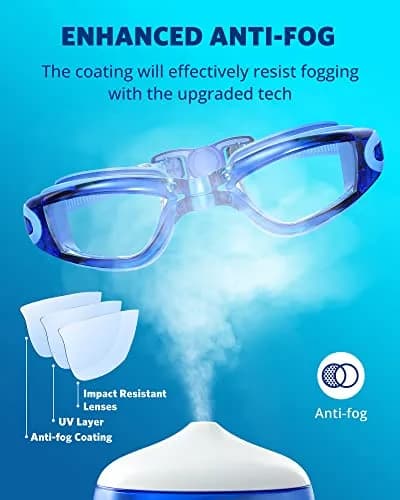 Aegend Swim Goggles 2 Pack Aqua & Light Blue | Anti-Fog UV Protection for Adult Men Women thumbnail 4