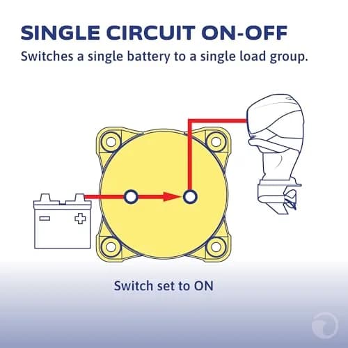 Blue Sea Systems On/Off Battery Isolator Switch With Locking Key, Red, 300A 48V DC | Ignition Protected for Marine Use thumbnail 3