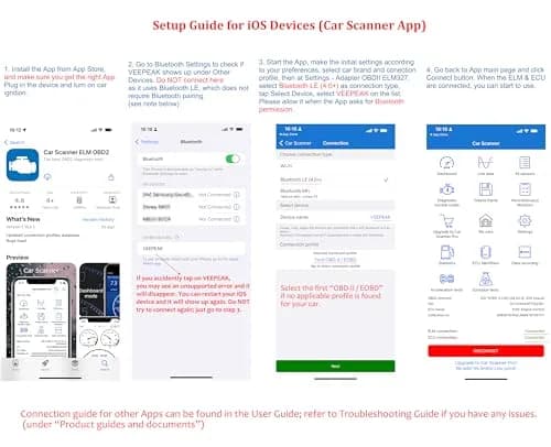 Veepeak OBDCheck BLE+ Bluetooth OBD II Scanner for iOS & Android | Car Check Engine Code Reader Wireless Diagnostic Tool thumbnail 7