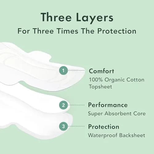 Rael Organic Cotton Cover Pads for Women, Heavy Absorbency, Unscented (Large, 24 Count) | USA Imported Feminine Care thumbnail 3