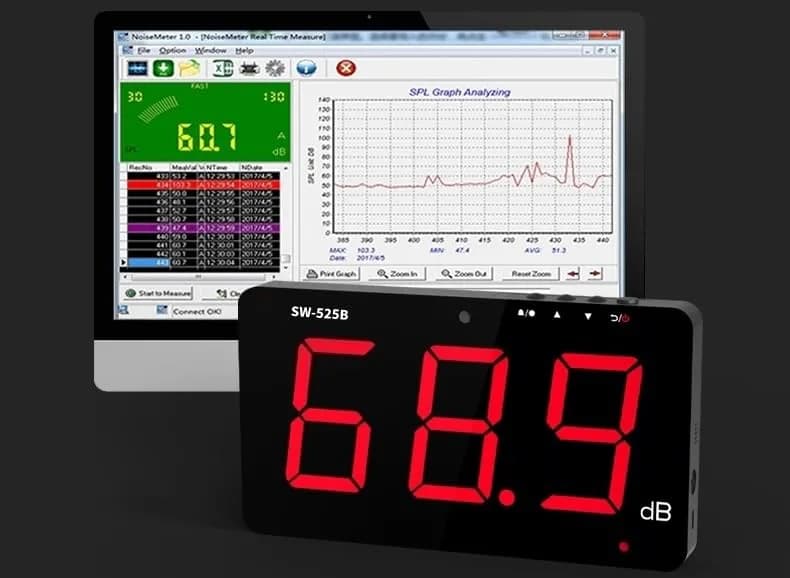 TestHelper SW-525B Sound Level Meter 30-130dB | Wall Hanging Noise Measurement Device thumbnail 5