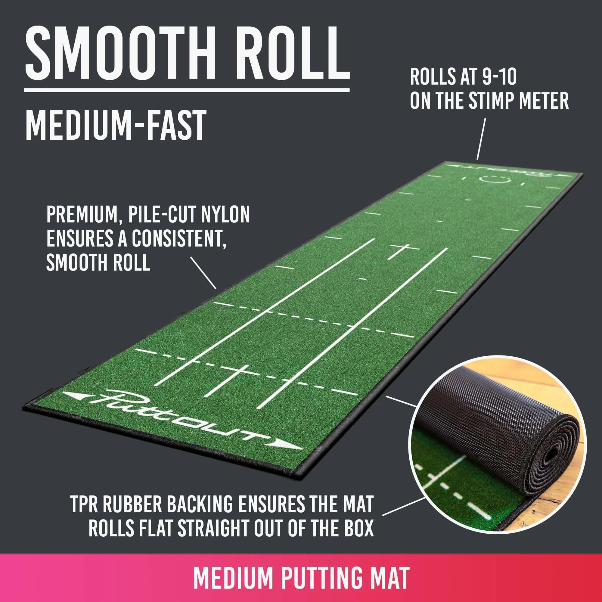 PuttOut Medium Putting Mat - Perfect Your Golf Putting (7.9ft x 1.6ft) | Smooth Medium-Fast Roll for Home Practice - view 4