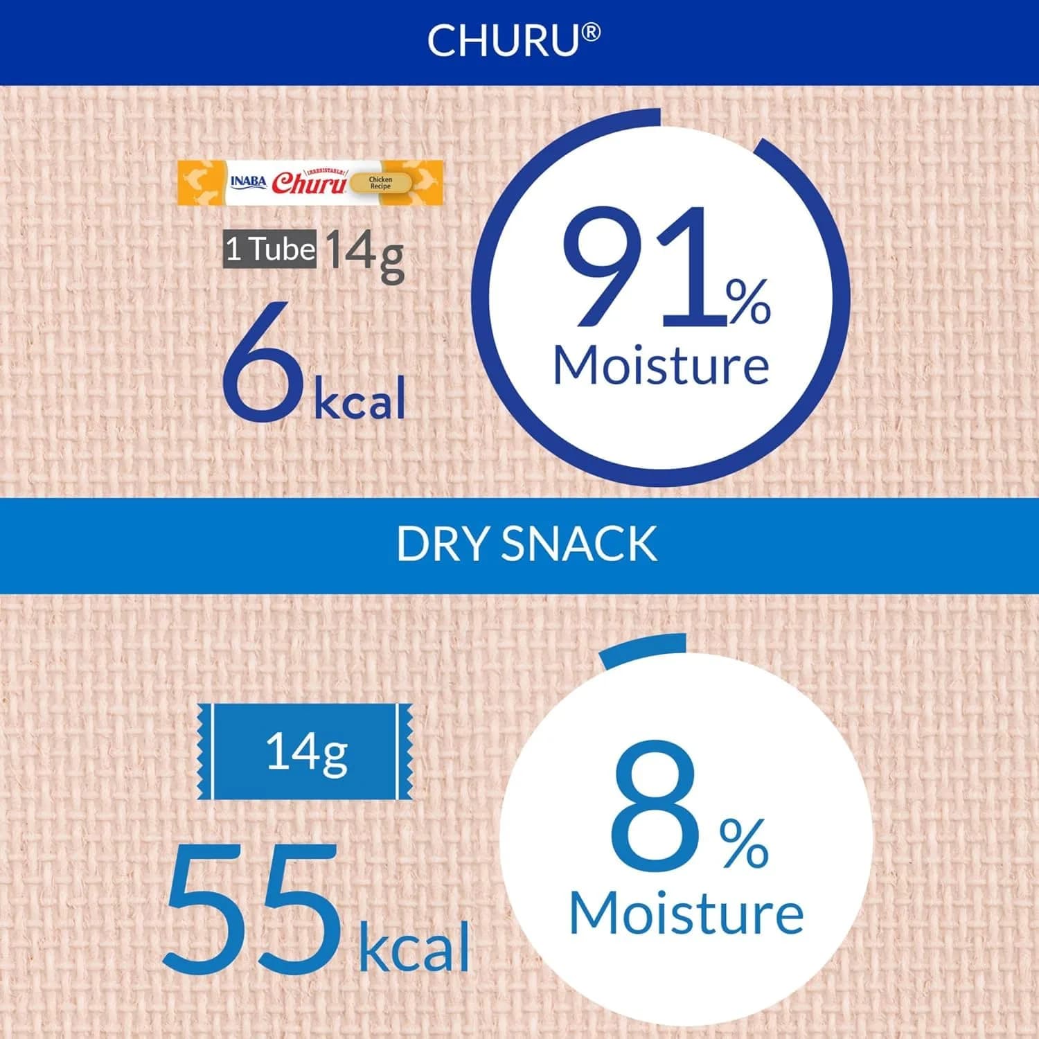 INABA Churu Tuna with Scallop Recipe Lickable Cat Treats, 0.5 oz Tubes (4 Pack) thumbnail 4