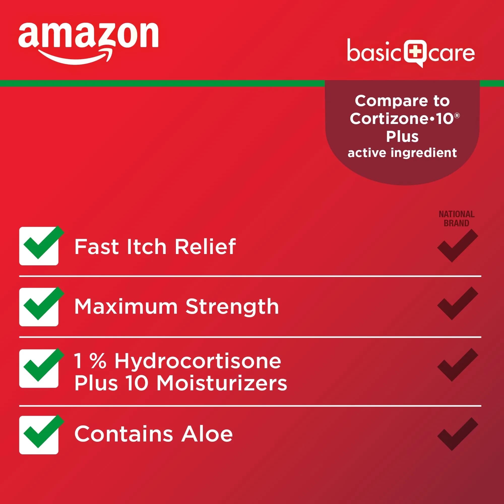 Amazon Basic Care Hydrocortisone 1% Anti-Itch Cream 59ml (2 Oz) | Fast Relief for Rashes & Inflammation
