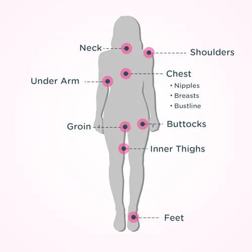Body Glide For Her Anti Chafe Balm Stick 30ml (1oz) | Prevents Chafing on Thighs, Bra Lines, and Sensitive Areas thumbnail 2