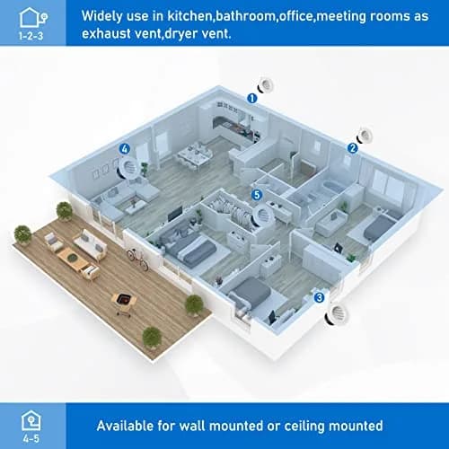 Hon&Guan 6'' Soffit Vent Exhaust Vent 150mm | Weatherproof Air Vent with Fly Screen thumbnail 3