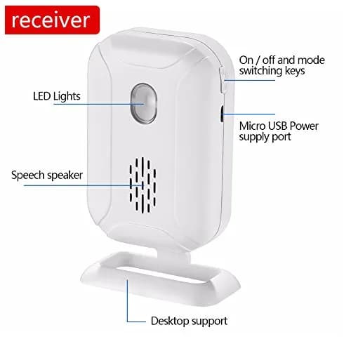 HENDUN Motion Sensor Doorbell & Bed Alarm for Elderly Dementia | 1 Receiver & 1 Transmitter thumbnail 8