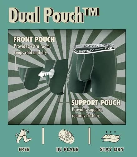 Separatec Dual Pouch Men's Boxer Briefs Cotton Underwear Multipack | Patented Support & Breathability (70-120 chars) thumbnail 3
