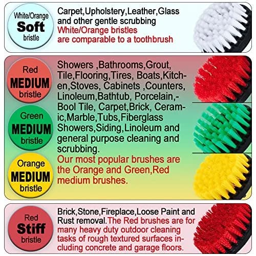 HIFROM 4-Inch Medium Duty Drill Brush Attachment | Cleans Tile, Grout, Showers, and More thumbnail 9