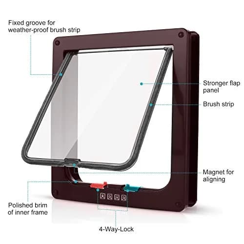 Sailnovo Large Cat Door Flap 9.25" x 9.84" | 4-Way Locking, Weatherproof ABS, Quiet (70-120c) thumbnail 4