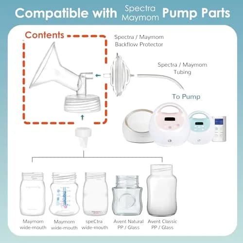 Maymom Wide Neck Pump Flanges for Spectra S1/S2 Pumps (24 mm, 2-Pack) | BPA-Free Replacement Parts for Indian Mothers thumbnail 2