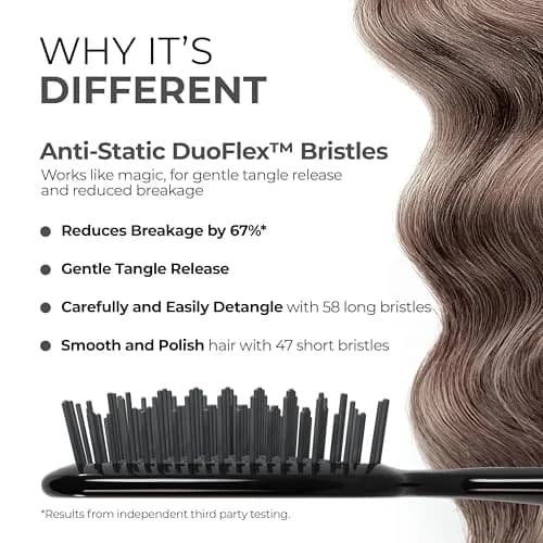 FHI Heat UNbrush Detangling Brush for Wet & Dry Hair | Anti-Static, Vented, Lightweight thumbnail 2