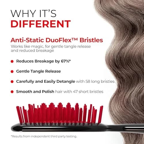 FHI Heat UNbrush Detangling Brush for Wet & Dry Hair | Anti-Static, Lightweight, All Hair Types thumbnail 2