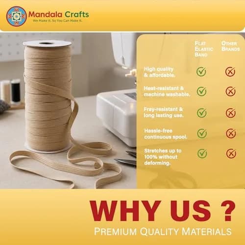 Mandala Crafts 50 Yards ¼ Inch 6mm Maroon Elastic Bands for Sewing | Resilient & Soft Flat Elastic Cord thumbnail 2