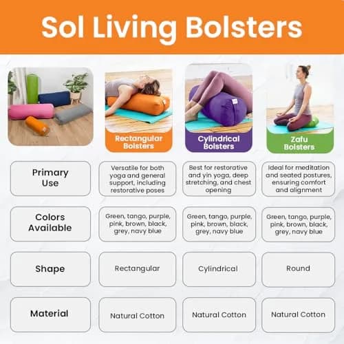 Sol Living Zafu Meditation Cushion 28" x 10" | Organic Cotton Support for Yoga & Meditation thumbnail 6
