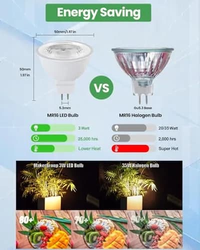 Makergroup MR16 LED Bulb 3W GU5.3 Bi-pin Base 12V Warm White 2700K-3000K 3-Pack | Landscape Spotlights thumbnail 3