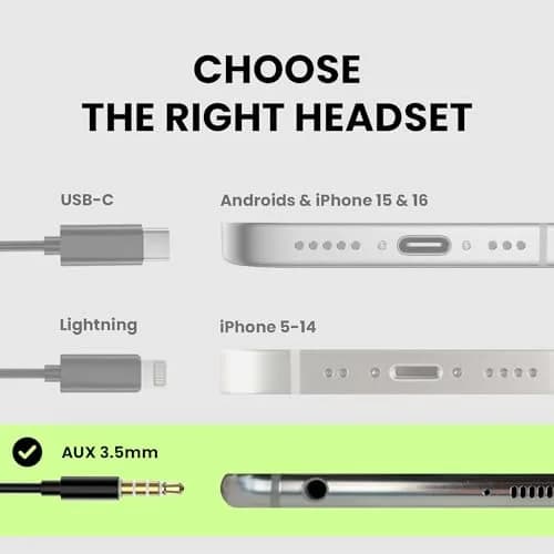 Avantree E171 Wired Earbuds with Microphone & Volume Control | Comfortable Sport Fit, 3.5mm Jack, 12mm Driver (120cm Cable) thumbnail 3