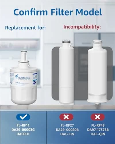 Filterlogic Refrigerator Water Filter Replacement for Samsung DA29-00003G, 3 Pack | NSF Certified for Purity thumbnail 2