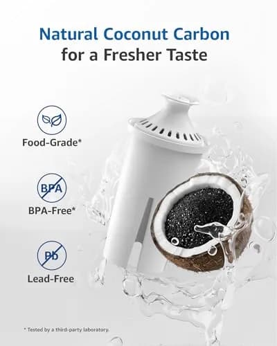 Filterlogic Water Filter Replacement for Brita® Classic 35557, OB03 | NSF Certified, 6 Pack, Easy Install, Leak-Free Fit thumbnail 4