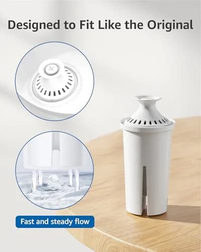 Filterlogic Water Filter Replacement for Brita® Classic 35557, OB03 | NSF Certified, 6 Pack, Easy Install, Leak-Free Fit thumbnail 5