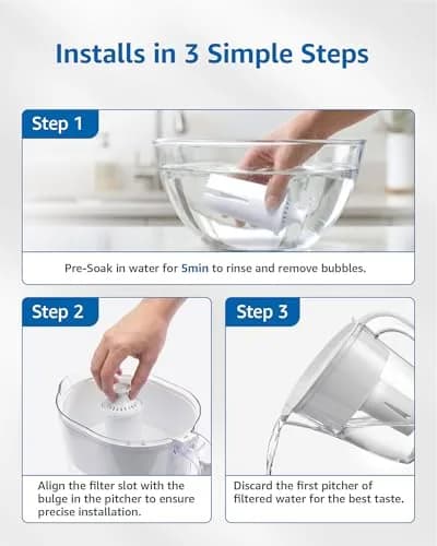 Filterlogic Water Filter Replacement for Brita® Classic 35557, OB03 | NSF Certified, 6 Pack, Easy Install, Leak-Free Fit thumbnail 6