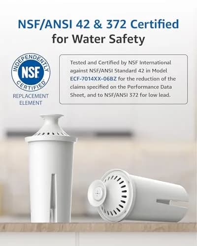 Filterlogic Water Filter Replacement for Brita® Classic 35557, OB03 | NSF Certified, 6 Pack, Easy Install, Leak-Free Fit thumbnail 2