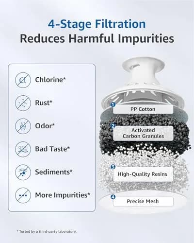 Filterlogic Water Filter Replacement for Brita® Classic 35557, OB03 | NSF Certified, 6 Pack, Easy Install, Leak-Free Fit thumbnail 3