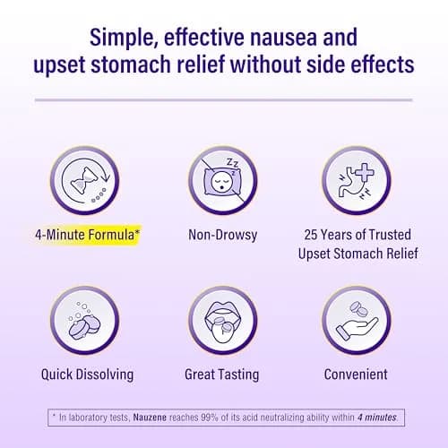 Nauzene Non-drowsy Upset Stomach & Nausea Relief Chewable Tablets 42 ct | Fast-Acting in 4 Minutes, Doctor Recommended thumbnail 3