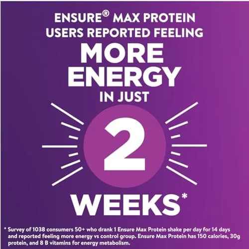 Ensure Max Protein Café Mocha Shake, 11 Fl Oz (12 Pack) | 30g Protein & 1g Sugar for Muscle & Hunger Support thumbnail 4