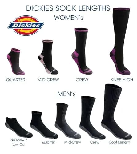 Dickies Dri-Tech Moisture Control Crew Socks | Moisture-Wicking, Reinforced Toe, Stripe (6 Pairs) thumbnail 7