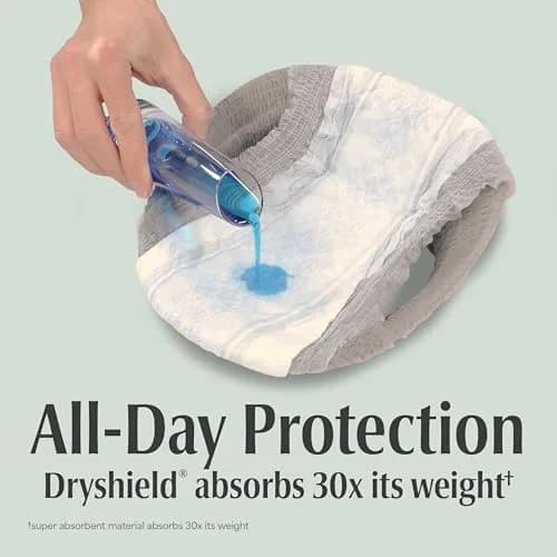 Depend Adult Incontinence Underwear Large | Maximum Absorbency, Cotton-Like Comfort, Odor Control thumbnail 4