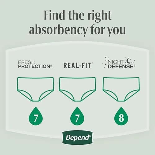 Depend Adult Incontinence Underwear Large | Maximum Absorbency, Cotton-Like Comfort, Odor Control thumbnail 6