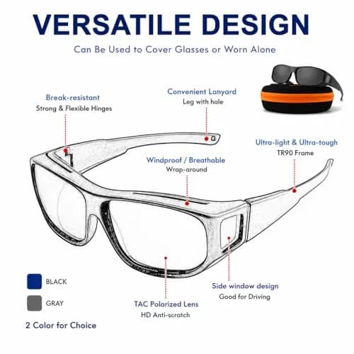 JIANGTUN Fit Over the Glass Sunglasses Size M Black Frame Grey Lens | Polarized UV400 Protection thumbnail 5