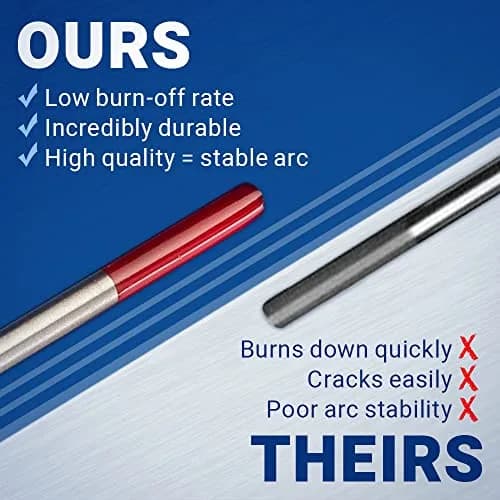 Midwest Tungsten Service Red 0.040" TIG Tungsten Electrodes 10-Pack | Reliable Arc-Striking for DC Welding thumbnail 4