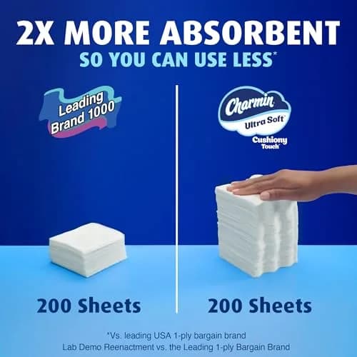Charmin Ultra Soft Cushiony Touch Toilet Paper, 18 Family Mega Rolls (4806 Sheets Total) | 2-Ply, Unscented, Septic-Safe thumbnail 6